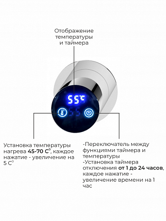 Аккорд П5 500х800 электро Полотенцесушитель TERMINUS Нержавеющая сталь Сургут - фото 4