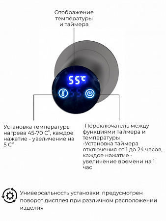 Рондо П2 350х760 электро Полотенцесушитель TERMINUS Оружейная сталь Сургут - фото 5